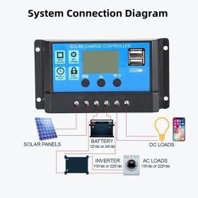 MPPT Solar Panel Regulator Charge Controller Auto Focus Tracking 30-100A 12V/24V (Option: 30A)
